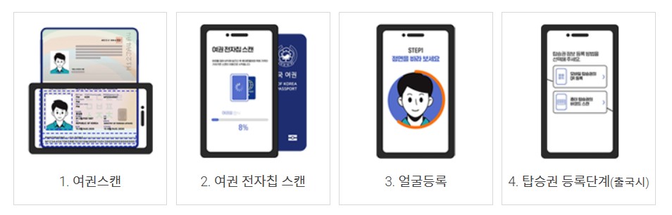 에디터 사진